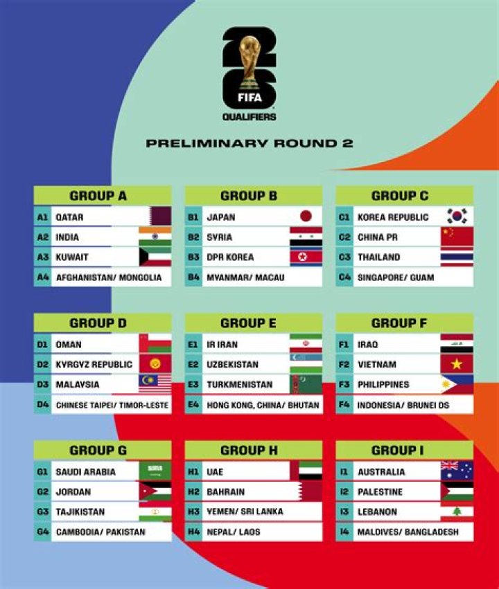 Analisis Momentum Ekuador vs Jerman: Mesin Tempur Der Panzer Siap Guncang Panggung Piala Dunia 2026