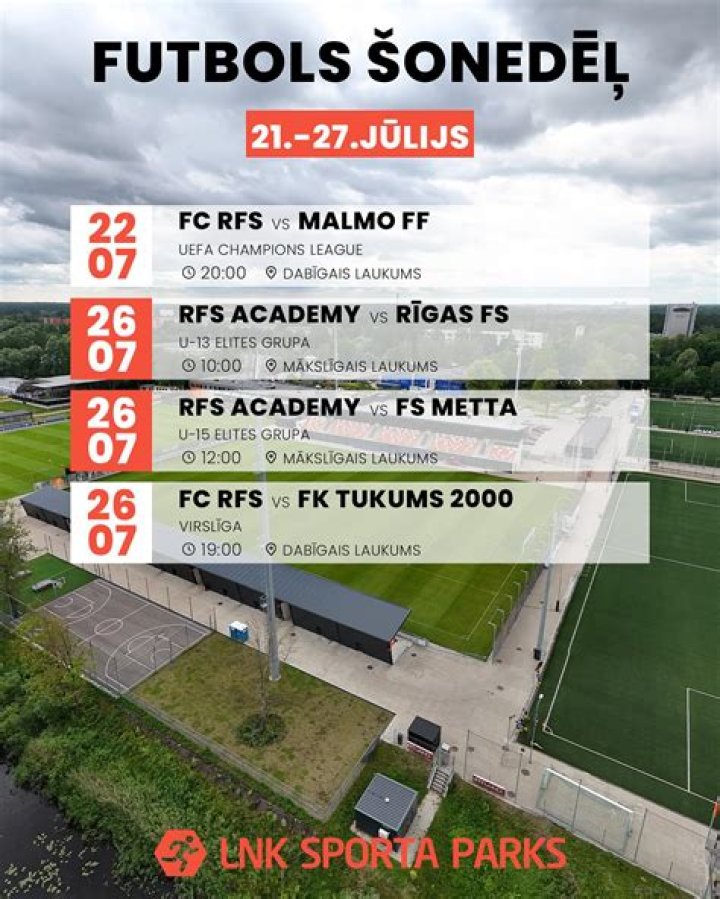 Analisis Taktis Ogre United vs FK Tukums 2000: Mengapa Kontrol Lapangan Gagal Terbaca di Virsliga 2026