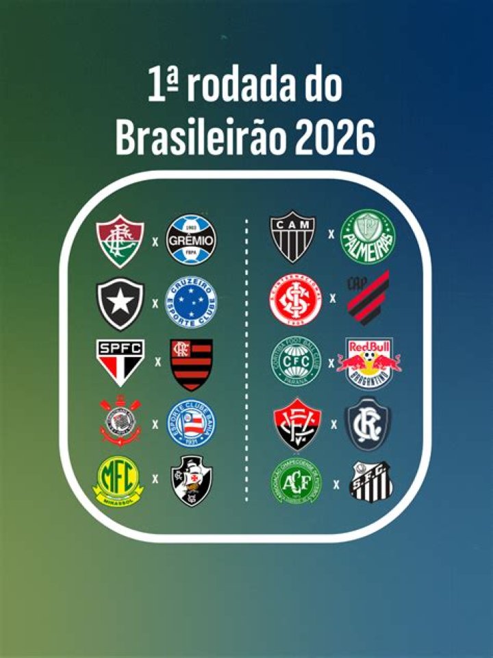 Analisis Sentimen Warga: Hasil Voting Sao Bernardo vs Juventude di Brasileirão Série B