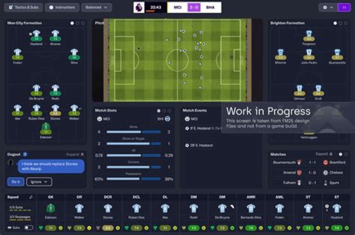 Analisis Taktik & Statistik: Mengapa Asane Fotball 2 Gagal Menguasai Lini Tengah vs Os TF