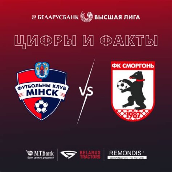 Analisis Taktik & Statistik FC Soligorsk vs Smorgon: Postmortem Kontrol Lapangan Pershaya Liga 2026