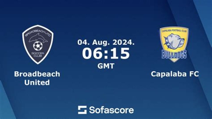 Analisis Taktis & Statistik: Broadbeach United vs Capalaba Bulldogs – Queensland Premier League 1 2026
