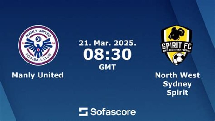 Analisis Taktis & Statistik: North West Sydney Spirit vs Wollongong Wolves – NPL New South Wales 2026