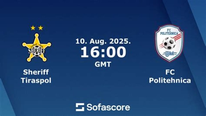Analisis Taktis & Statistik: Sheriff Tiraspol vs FC Real Sireti – Moldovan Super Liga 2026
