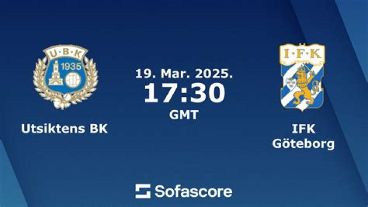 Analisis Taktis & Statistik: Utsiktens BK vs Laholms FK – Ettan Relegation/Promotion 2026