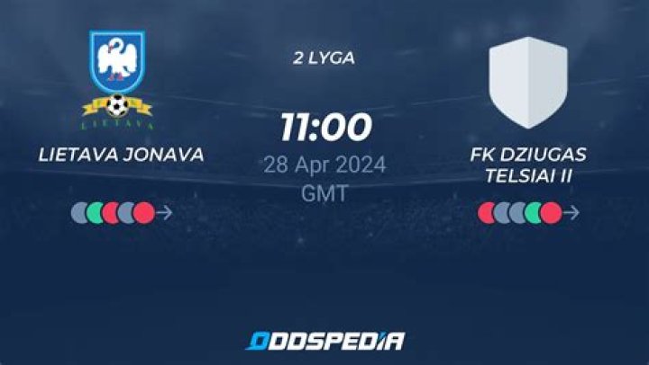 Analisis Taktis & Statistik Džiugas Telšiai vs FK Žalgiris – TOPLYGA 2026: Siapa yang Gagal Kuasai Lapangan?