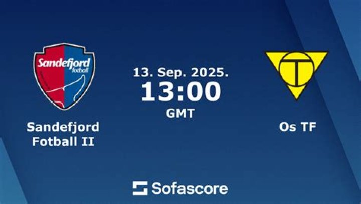 Sentimen Suporter & Hasil Polling: Asane Fotball 2 vs Os TF di 3rd Division Group 3