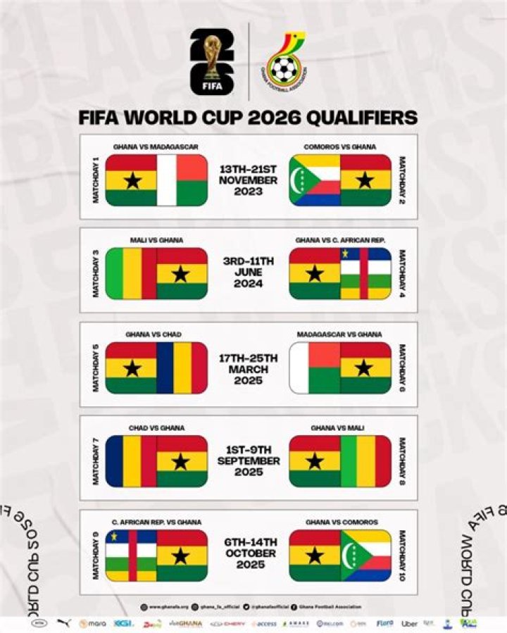 ANALISIS MENTAL: MENGAPAHKAH CANADA VS AFRIKA SELATAN MEREKAYASA MASA DEPAN PIALA DUNIA 2026?