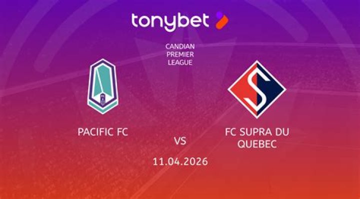 Analisis Momentum: Ledakan Skor Cavalry FC vs Lebih Tantang FC Supra Du Quebec di Kanada Premier League