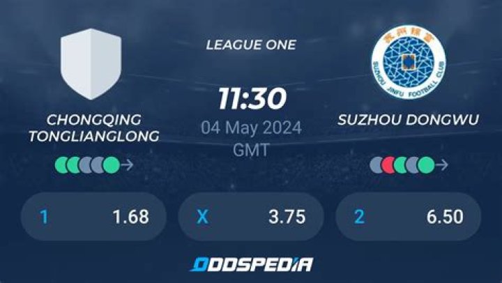 Analisis Taktis Ningbo FC vs Suzhou Dongwu: Dominasi Semu, xG Bocor, dan Kontrol Lapangan yang Hilang di Chinese League 1 2026