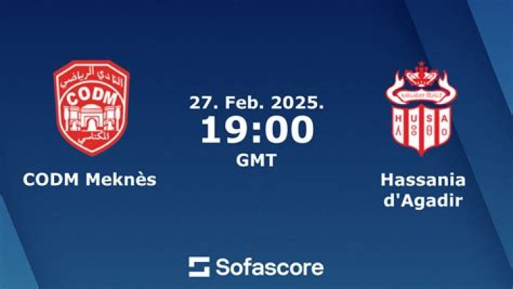 Full Match Score Review CODM Meknès vs Hassania d'Agadir – A 0-0 Tactical Thriller in Botola Pro 2026