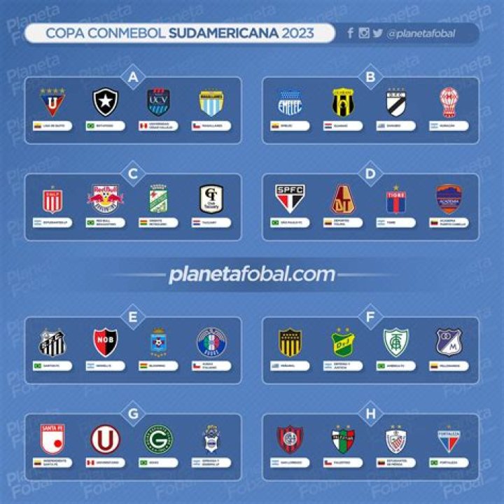 Momentum Analysis Deportes Magallanes vs Audax Italiano Copa Chile 2026: Audax Bawa Hawa Panas, Magallanes Cari Ledakan Balasan