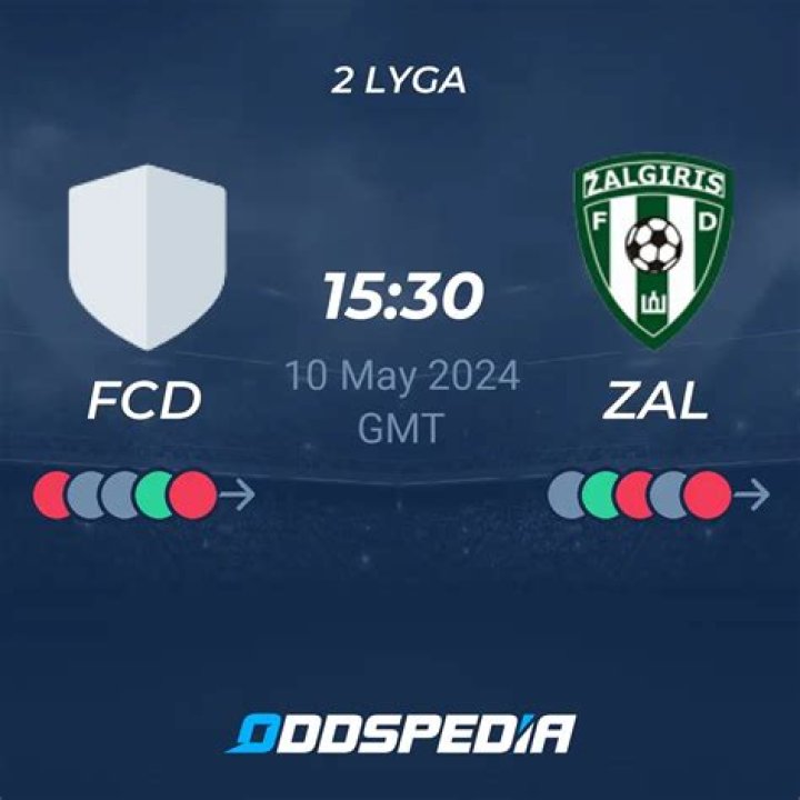 Džiugas Telšiai vs FK Žalgiris: Drama Tanpa Gol di TOPLYGA 2026 — Rekap Lengkap Pertandingan