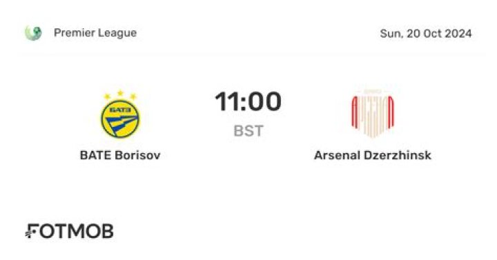 Suara Suporter Bicara: Verdict Komunitas BATE Borisov vs Arsenal Dzerzhinsk di Vysshaya Liga 2026