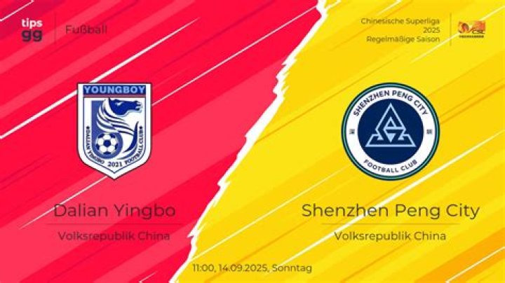 Suara Suporter Bicara: Verdict Komunitas Usai Dalian Yingbo FC vs Shanghai Shenhua di Chinese Super League 2026