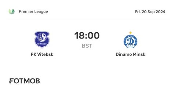 Suara Fans Bicara: Verdict Komunitas Usai Dinamo Minsk vs Vitebsk di Vysshaya Liga 2026
