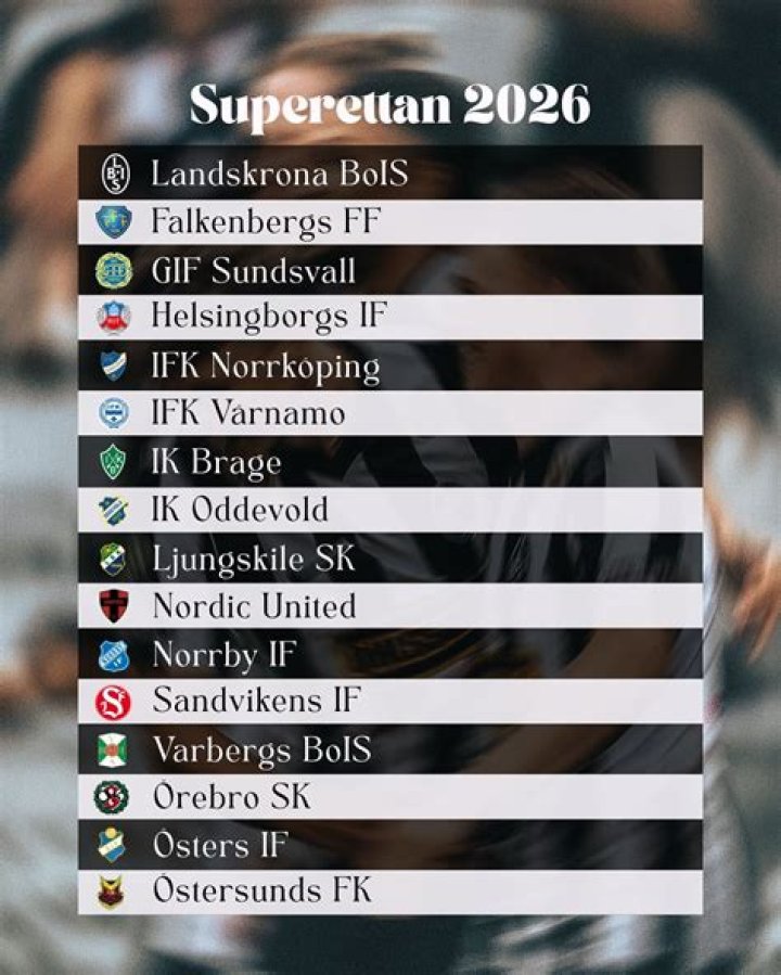 Fan Sentiment & Community Verdict: Falkenbergs FF vs IK Brage – Superettan 2026 Poll Results