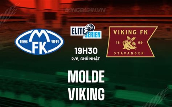 Analisis Sentimen Fans: Våg FK vs Viking FK II - Bukti Akurasi Publik