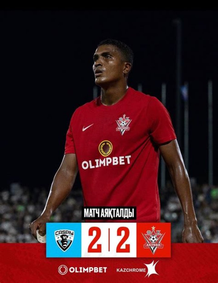 Fan Sentiment Zhetysu Taldykorgan vs FK Aktobe: Verdict Publik Kazakhstan Premier League 2026