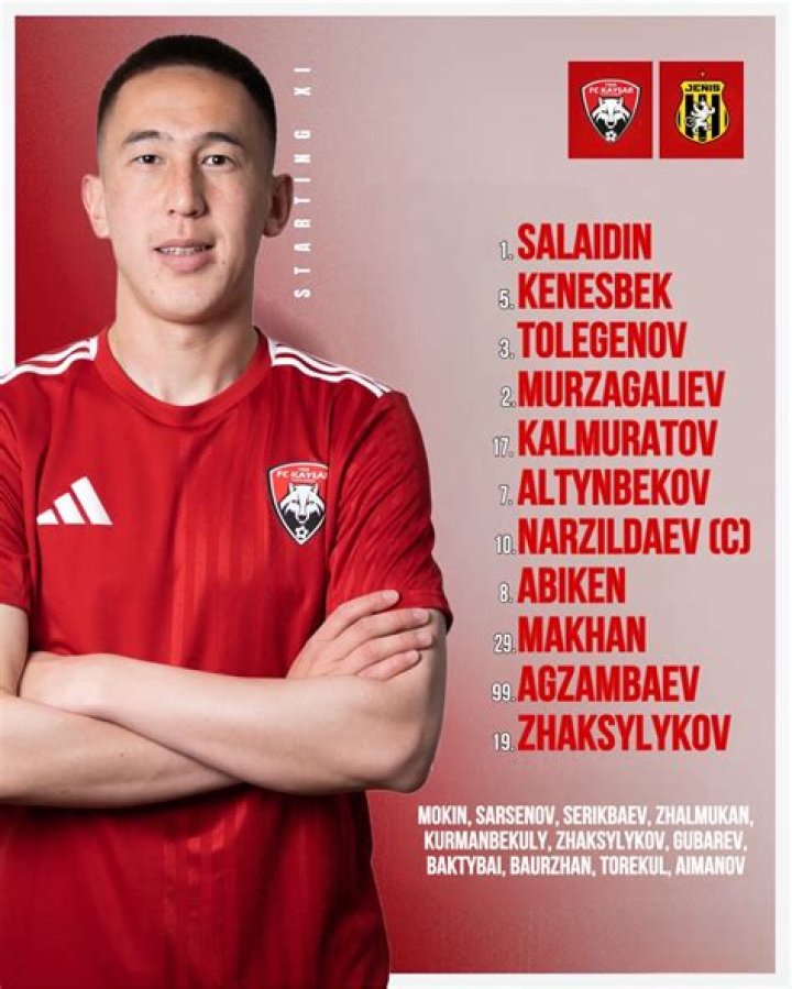 Strategi Taktis & Momemen Kunci: Analisis Impact Permainan FC Kaysar vs Irtysh Pavlodar di Liga Premier Kazakhstan 2026