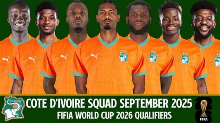 Côte d'Ivoire vs Norway H2H & Match Prediction – FIFA World Cup 2026