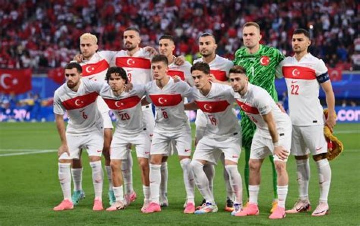 Türkiye vs Paraguay H2H & Match Prediction – FIFA World Cup 2026 Preview