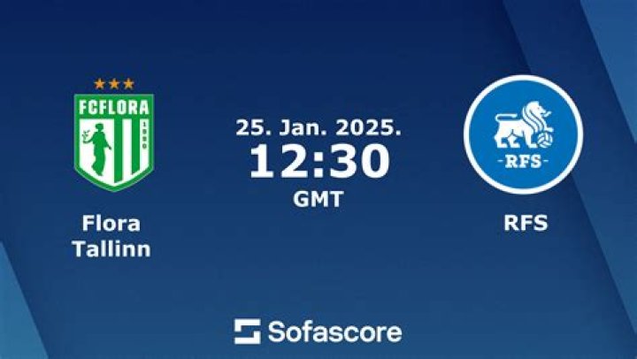 Drama Penuh Peluit Akhir: Flora Tallinn Kalahkan FCI Levadia Tallinn 2-1 di Premium Liiga 2026