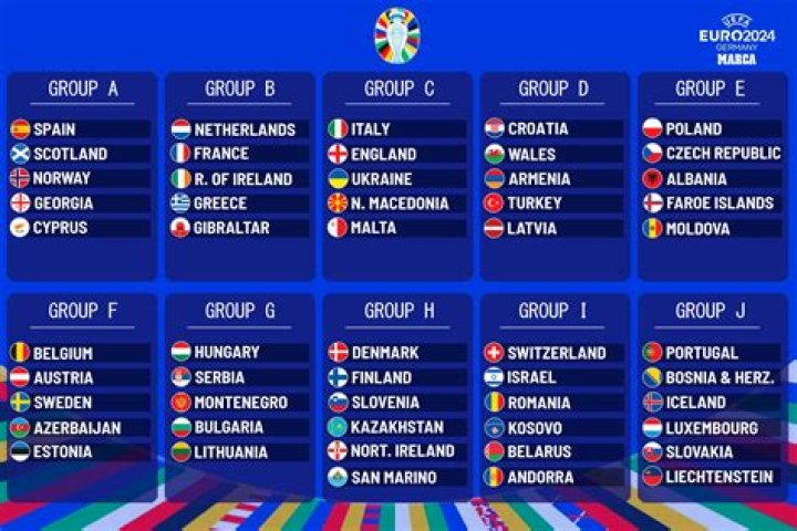 France vs Sweden FIFA World Cup 2026: Analisis Momentum & Tren Performa Terkini