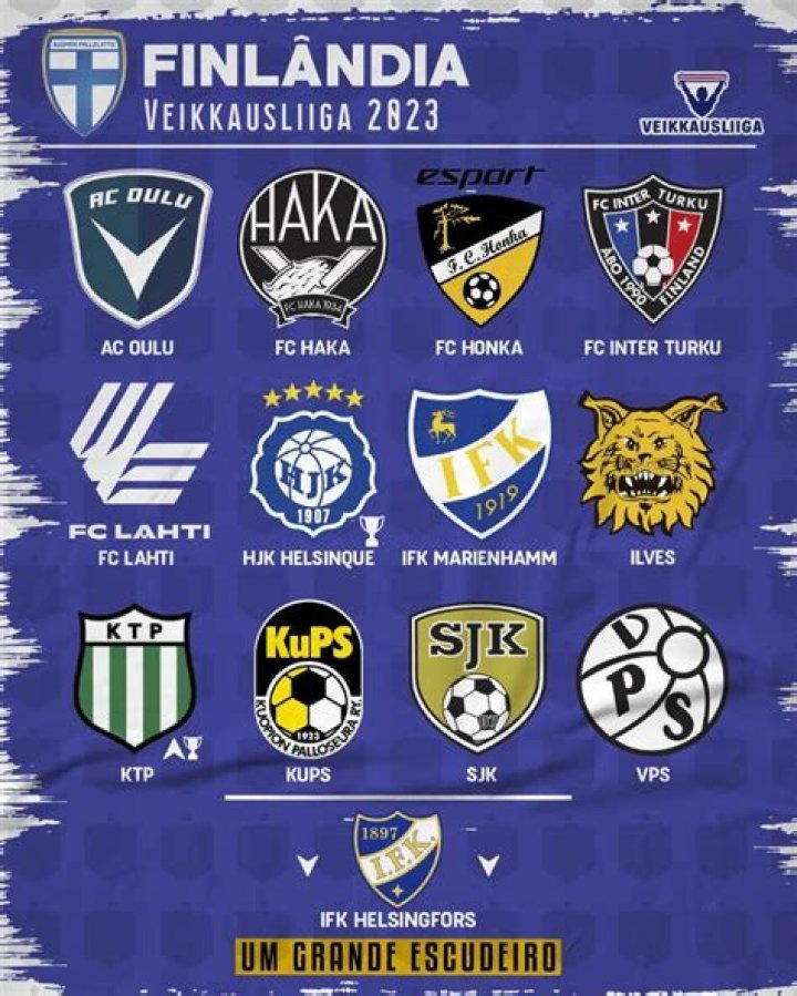 Drama Tanpa Gol! Review Lengkap FC Lahti vs Turun Palloseura – Veikkausliiga 2026