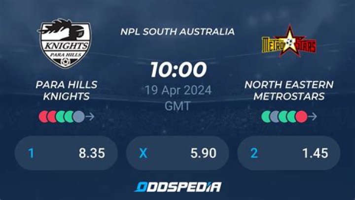 Para Hills vs North Eastern MetroStars 0-9: Malam Kelam di NPL South Australia yang Tak Terlupakan