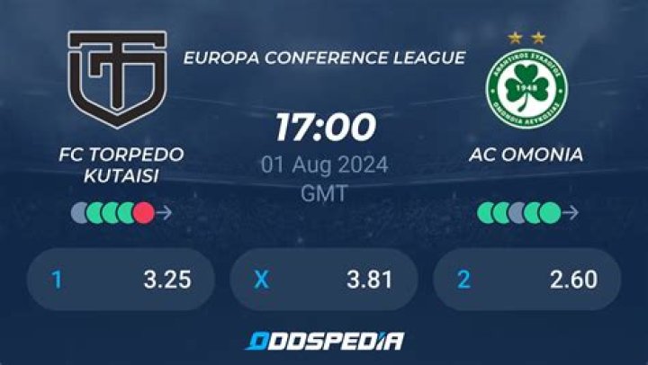 FC Spaeri vs FC Torpedo Kutaisi: Drama Tanpa Gol di Erovnuli Liga 2026 — Ulasan Lengkap Pertandingan