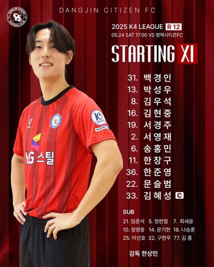 Dangjin Citizen vs Gangneung City 5-2: Review Skor Akhir Dramatis K3 League 2026