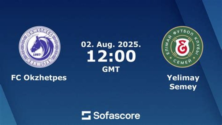 Dampak Klasemen Yelimay Semey vs FC Kyzylzhar: Kazakhstan Premier League 2026 Makin Ketat