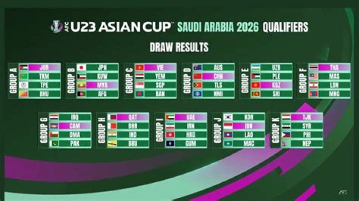 Klasemen Terbaru 3rd Division Group 2 2026: Dampak Hasil FK Kvik vs Volda terhadap Persaingan Promosi dan Degradasi