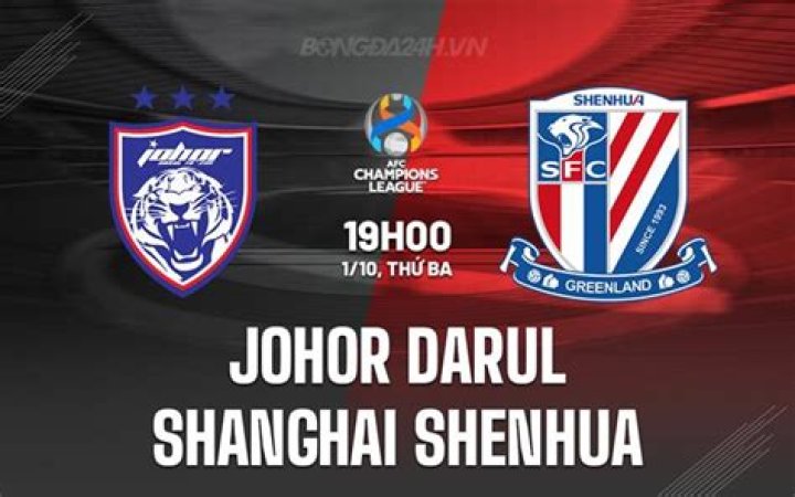 Dampak Klasemen CFA Cup 2026: Shijiazhuang Gongfu vs Shanghai Shenhua – Analisis Pergeseran Posisi
