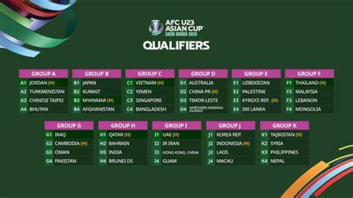 Analisis Klasemen Kazakhstan Premier League 2026: Dampak Krusial Laga FC Okzhetpes vs FC Tobol