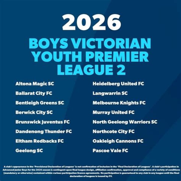 Klasemen Terbaru NPL Victoria Men 2026: Dampak Hasil Pertandingan Altona Magic vs Bentleigh Greens