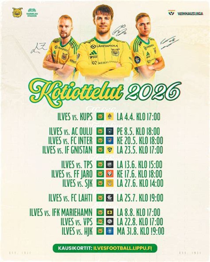 Klasemen Veikkausliiga 2026 Terkini: AC Oulu Kukuhkan Posisi 3, IFK Mariehamn Makin Terancam Degradasi