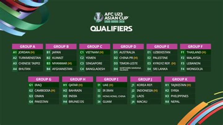 Klasemen WK League 2026 Terkini: Dampak Hasil Laga Changnyeong WFC vs Sejong Sportstoto WFC Terhadap Persaingan Papan Atas