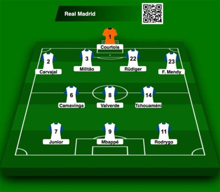 Susunan Pemain Hammarby Talang FF vs FC Järfälla: Bagaimana Formasi Mengubah Nasib Laga Ettan Relegation/Promotion 2026