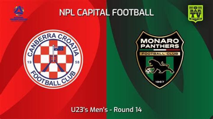 Analisis Lineup Monaro Panthers vs Tigers FC: Bagaimana Formasi Menentukan Nasib Laga NPL Capital Football 2026
