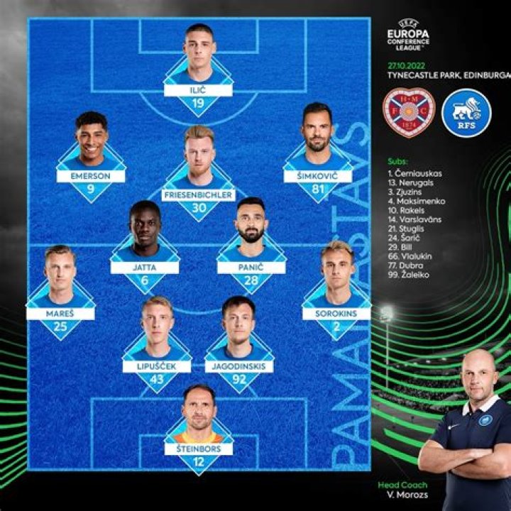 Analisis Taktik Berdarah: RFS vs Ogre United di Medan Tempur Virsliga 2026