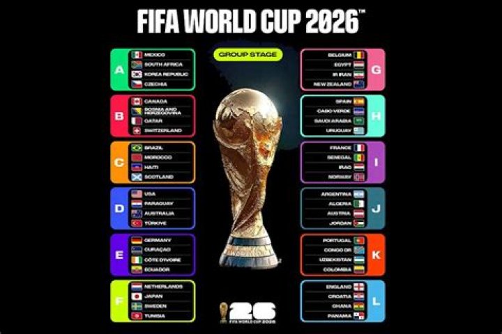 Drama Taktis Penuh: Dynamo Brest Kembali Memukul Telak Di Liga Vysshaya Liga 2026 - Piala Dunia Edition