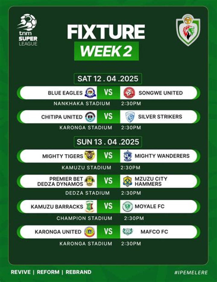 Mitundu Baptist vs Blue Eagles FC: Drama 5 Gol di Malawi Super League – Review Skor Lengkap