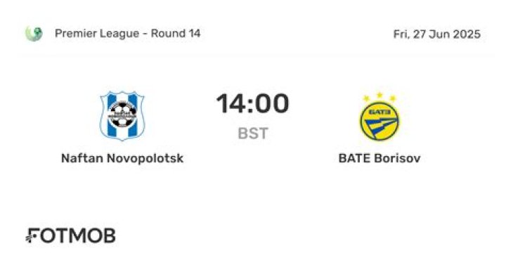 Analisis Taktik ML Vitebsk vs Naftan Novopolotsk: Saat Kontrol Lapangan Gagal Terbaca di Vysshaya Liga 2026