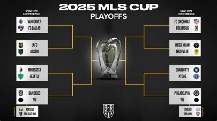 Analisis Klasemen MLS Next Pro 2026: Dampak Krusial Laga Real Monarchs SLC vs Tacoma Defiance