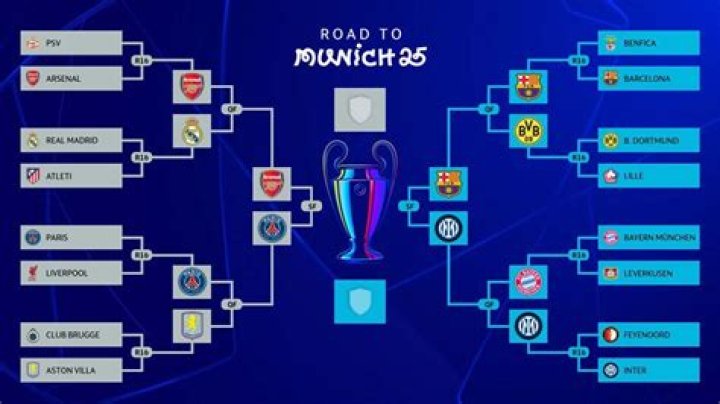 Dampak Klasemen FC Milsami Orhei vs FC Zimbru Chişinău: Moldovan Super Liga 2026 Makin Ketat