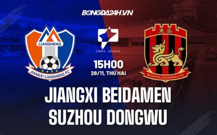 Ningbo FC vs Suzhou Dongwu: Full Match Review & Score – Chinese League 1 2026