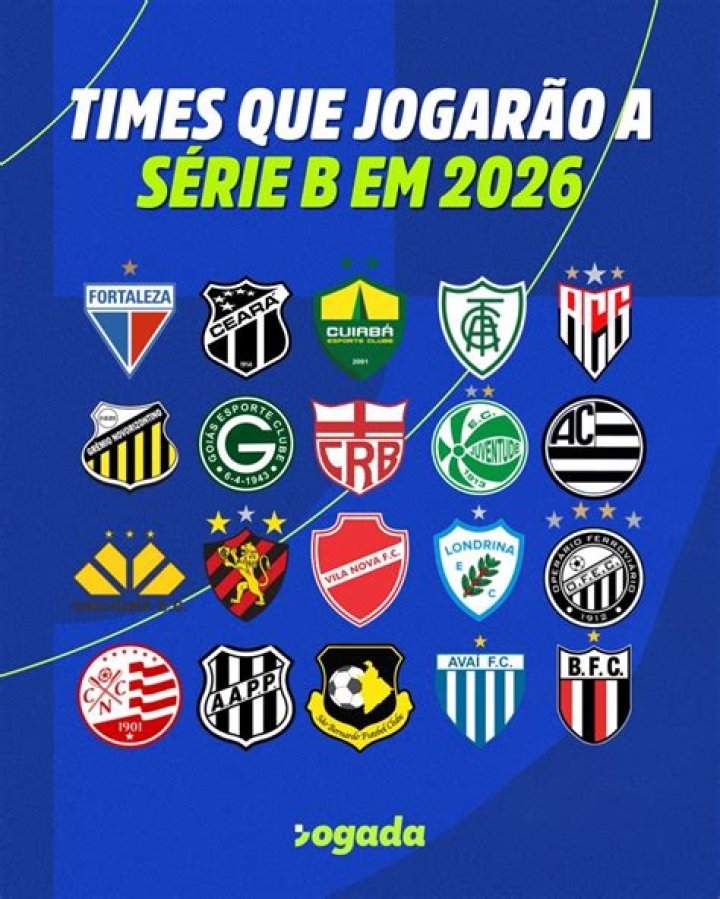 Prediksi Ceará vs Botafogo-SP: Analisis Data Statistik & Head-to-Head Lengkap
