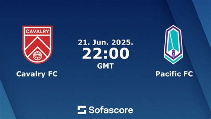 Prediksi Pertandingan & H2H Cavalry FC vs FC Supra Du Quebec – Canadian Premier League 2026